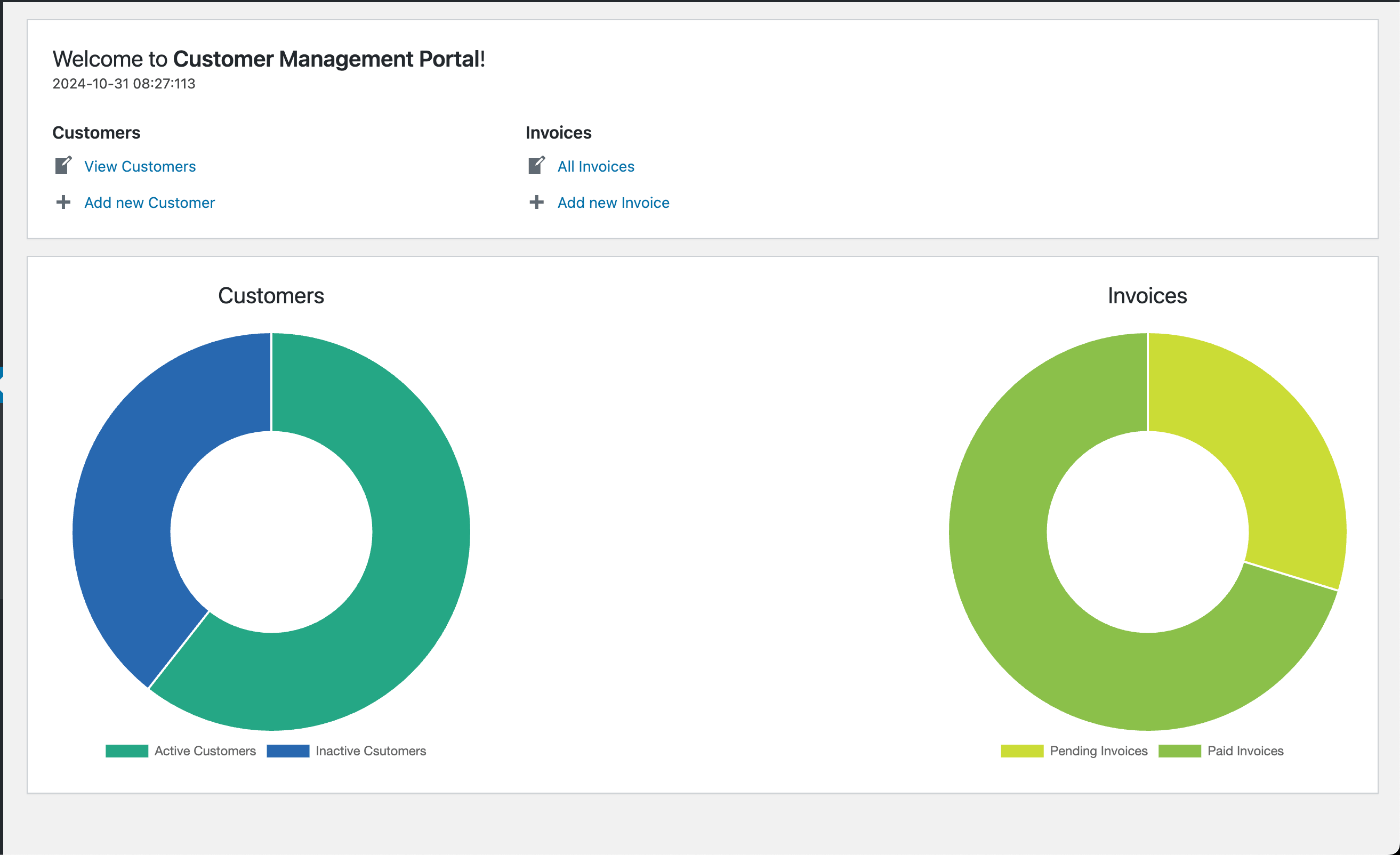 Property management software Bahrain