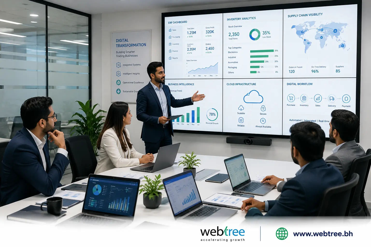 Digital transformation consulting for trading companies by Webtree Software Solutions Bahrain