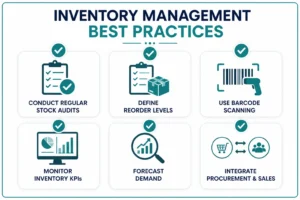 Inventory management best practices using ERP software in Bahrain
